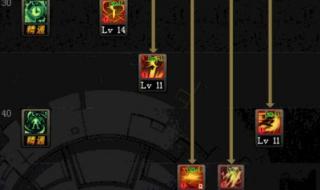 dnf黑暗武士觉醒加点