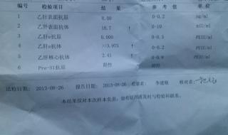 查核酸检测结果怎么查 查核酸检测结果怎么查