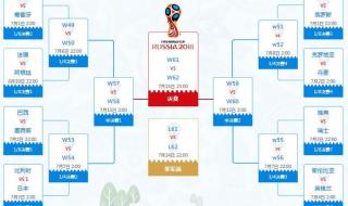 男篮世界杯8强对阵 男篮世界杯8强对阵