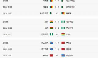 世界杯即时比分查询 世界杯即时比分查询